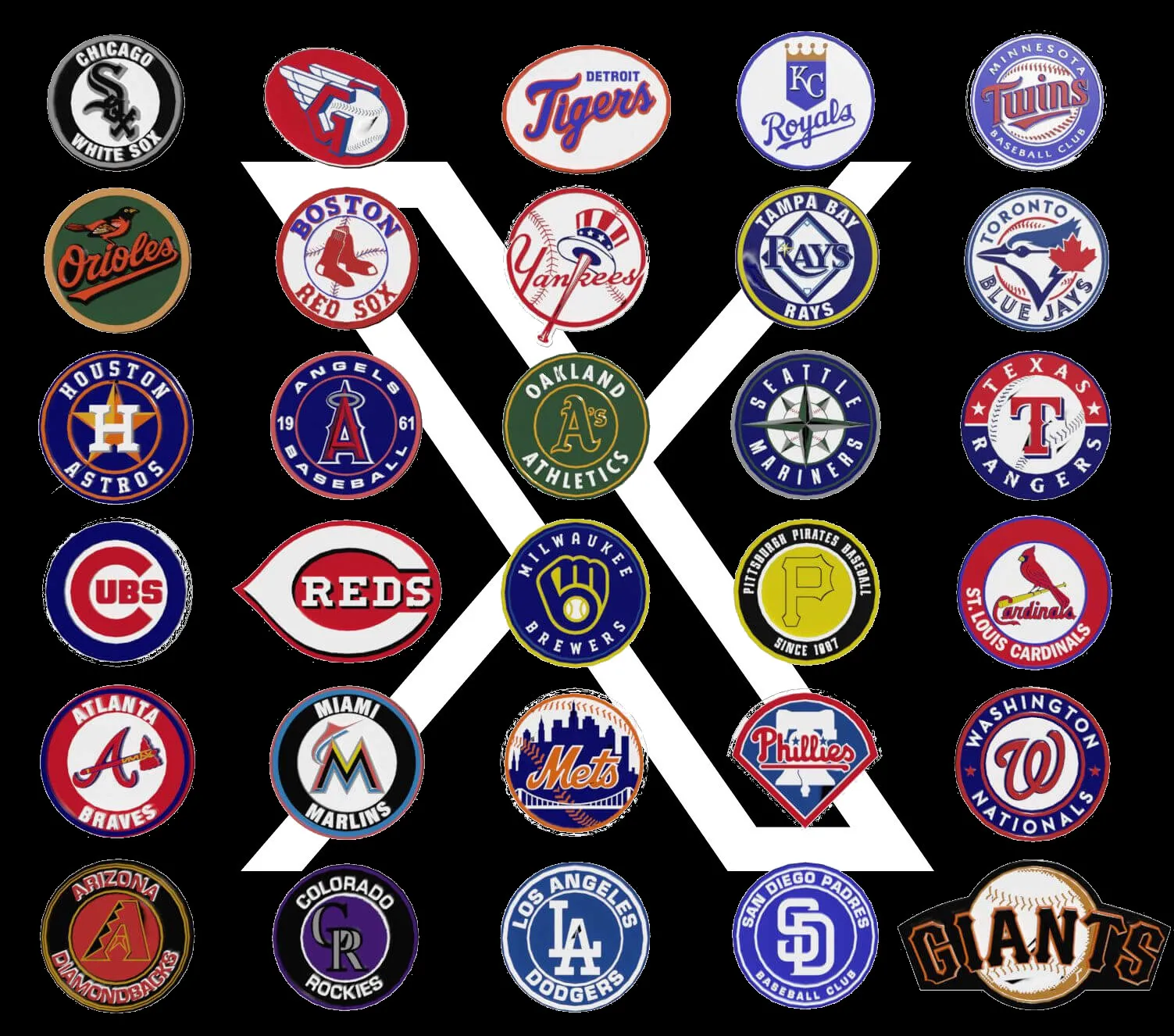 Every MLB Teams Official X Account (Formerly Twitter)