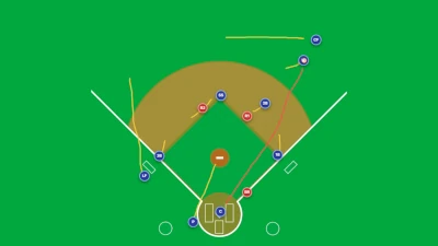 2 runners on baseball defensive simulator interface