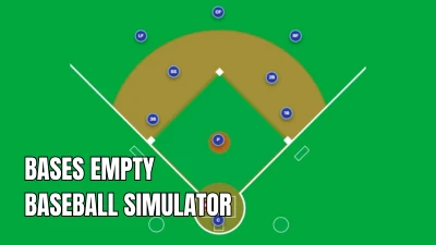 Baseball field diagram labeled “BASES EMPTY BASEBALL SIMULATOR,” showing a batter at home plate, fielders positioned around the infield and outfield, and no runners on base.